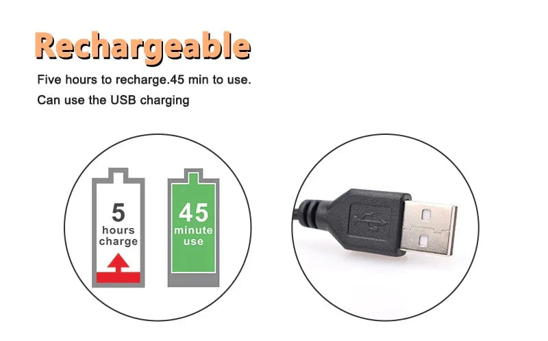 BowLift | 5-in-1 multifunctional 4D electric shaver