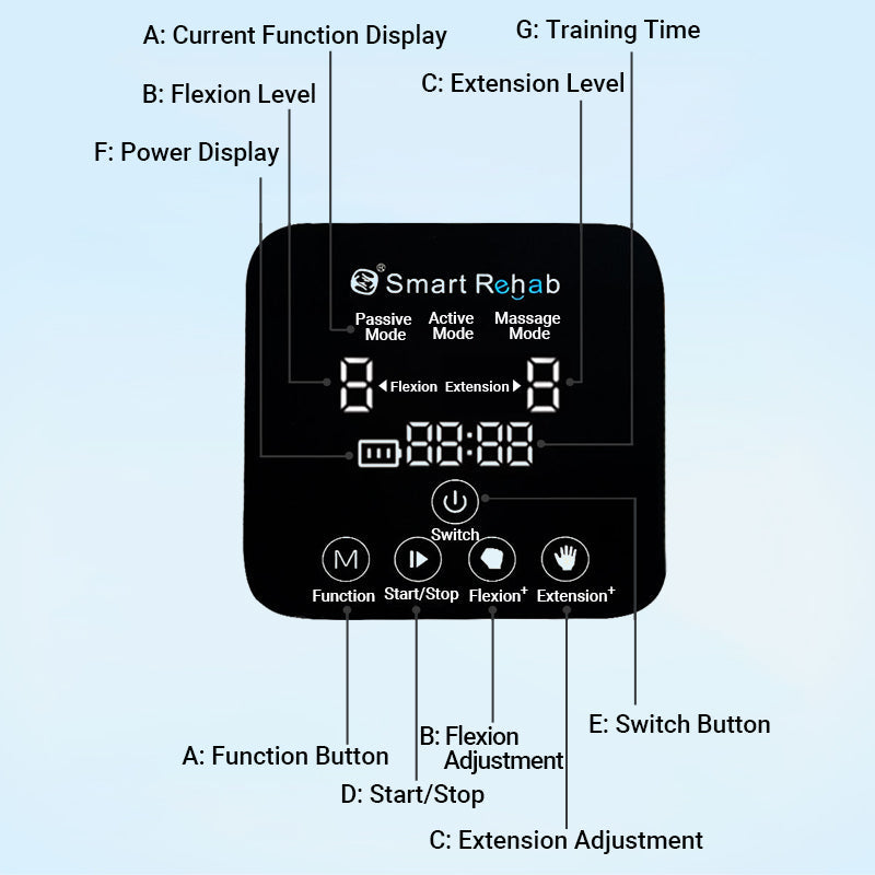 BowLift | Effortless Exercise automatic hand trainer gloves