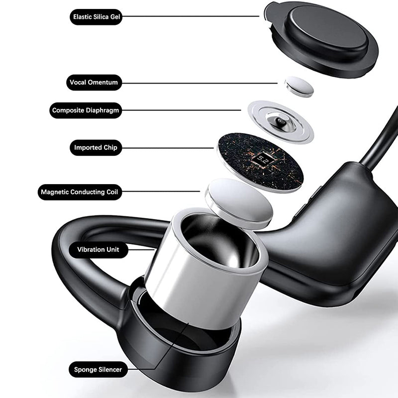 BowLift | Bone Conduction Headphones