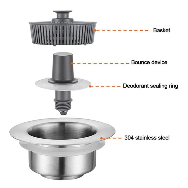 BowLift | Kitchen Sink Odor Filter