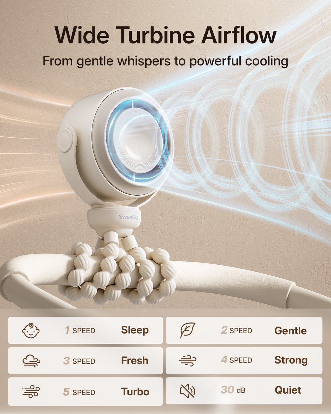 Portable Stroller Fan, Pinch-Proof Baby Fan, 10H Battery, 5-Speed | Bowlift