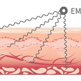 BowLift | EMS Foot Massager