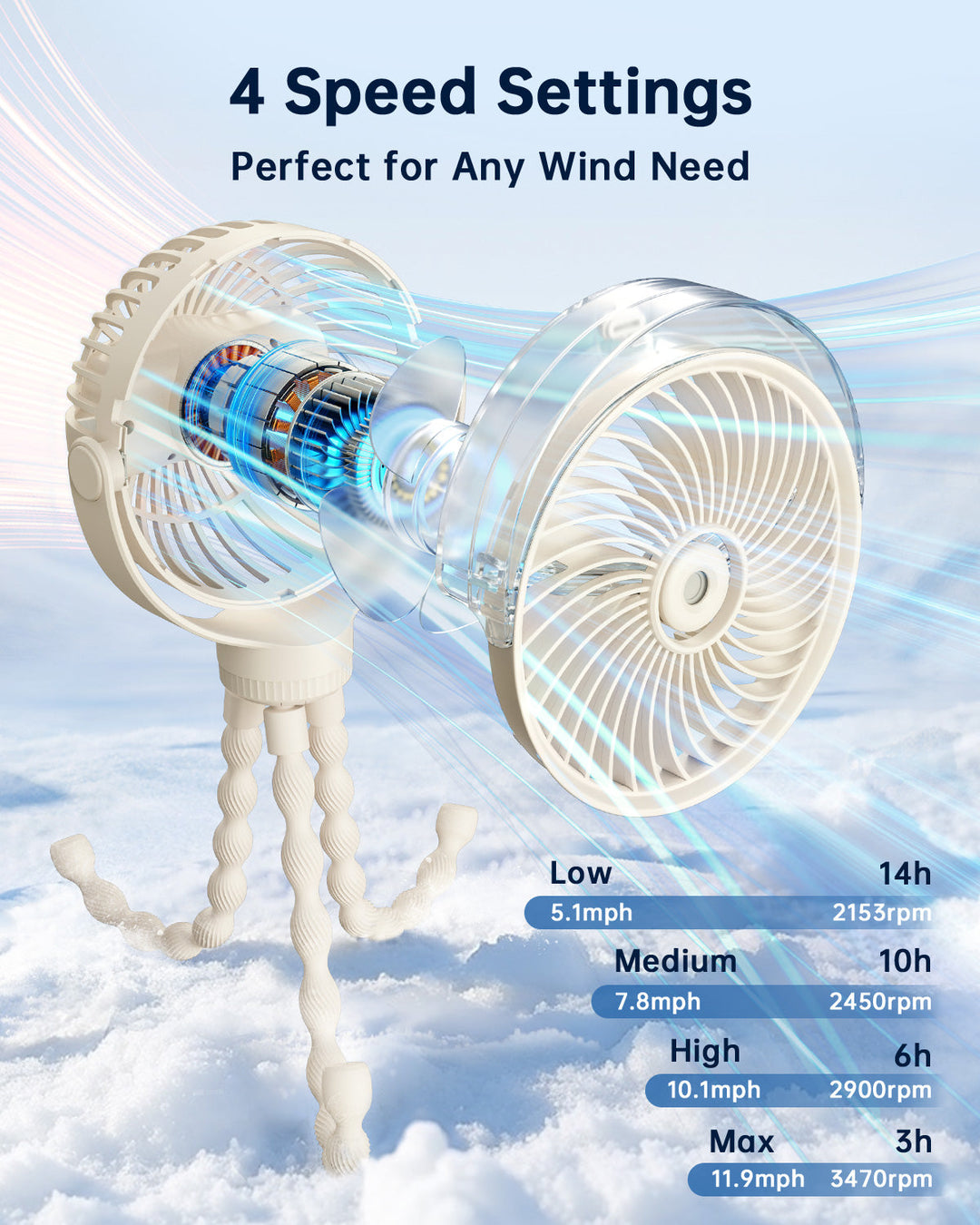 Misting Stroller Fan – Portable Baby Fan with Spray | Bowlift