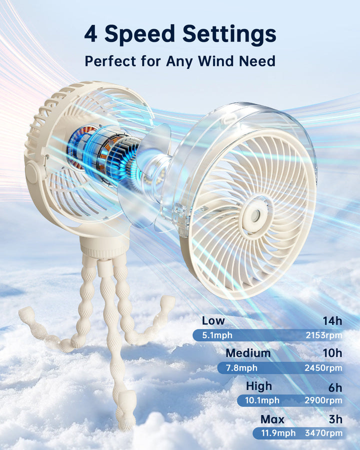 Misting Stroller Fan – Portable Baby Fan with Spray | Bowlift