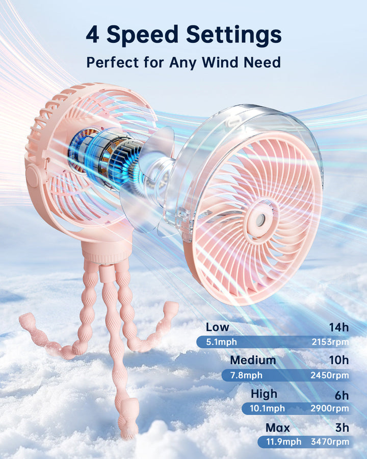 Misting Stroller Fan – Portable Baby Fan with Spray | Bowlift