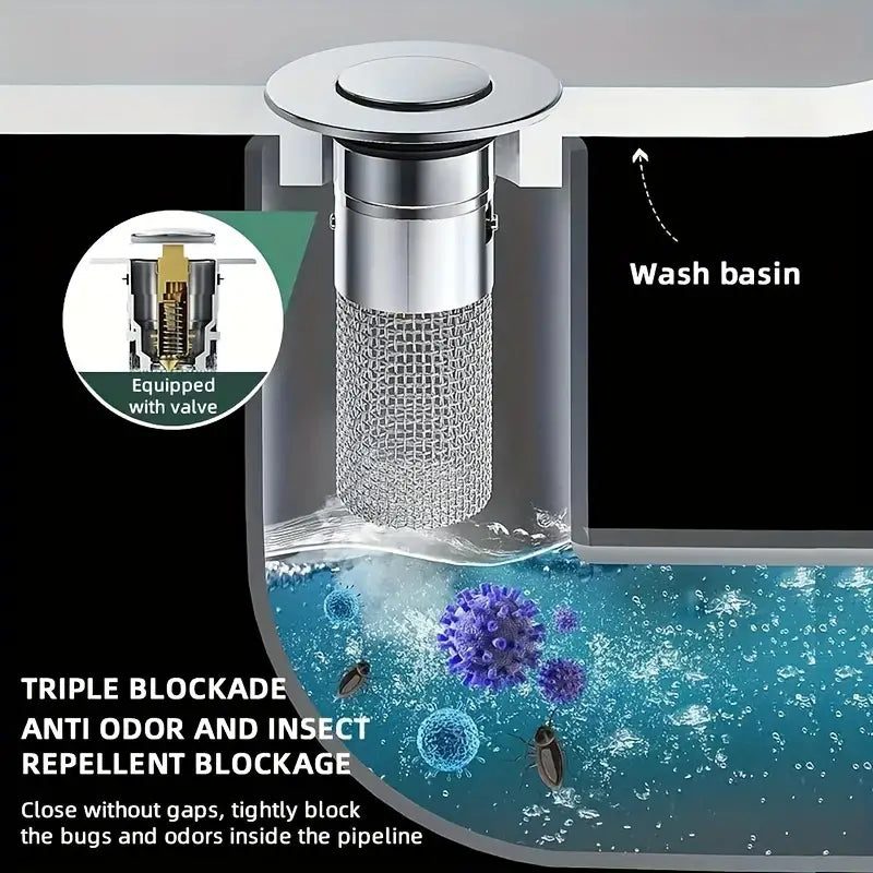 PowerGuard DrainMaster — Defeats blockages & keeps your treasures safe! | Bowlift