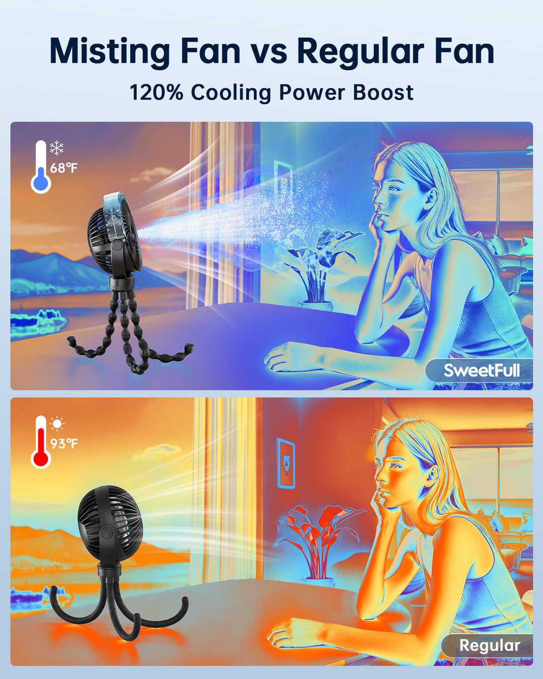 Misting Stroller Fan – Portable Baby Fan with Spray | Bowlift