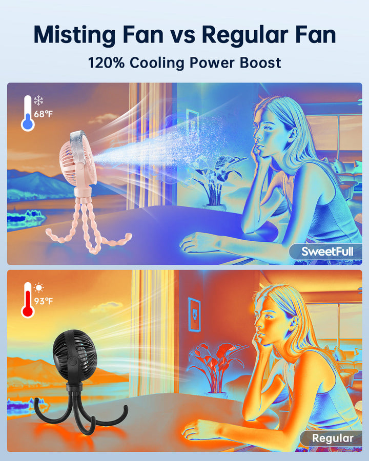 Misting Stroller Fan – Portable Baby Fan with Spray | Bowlift