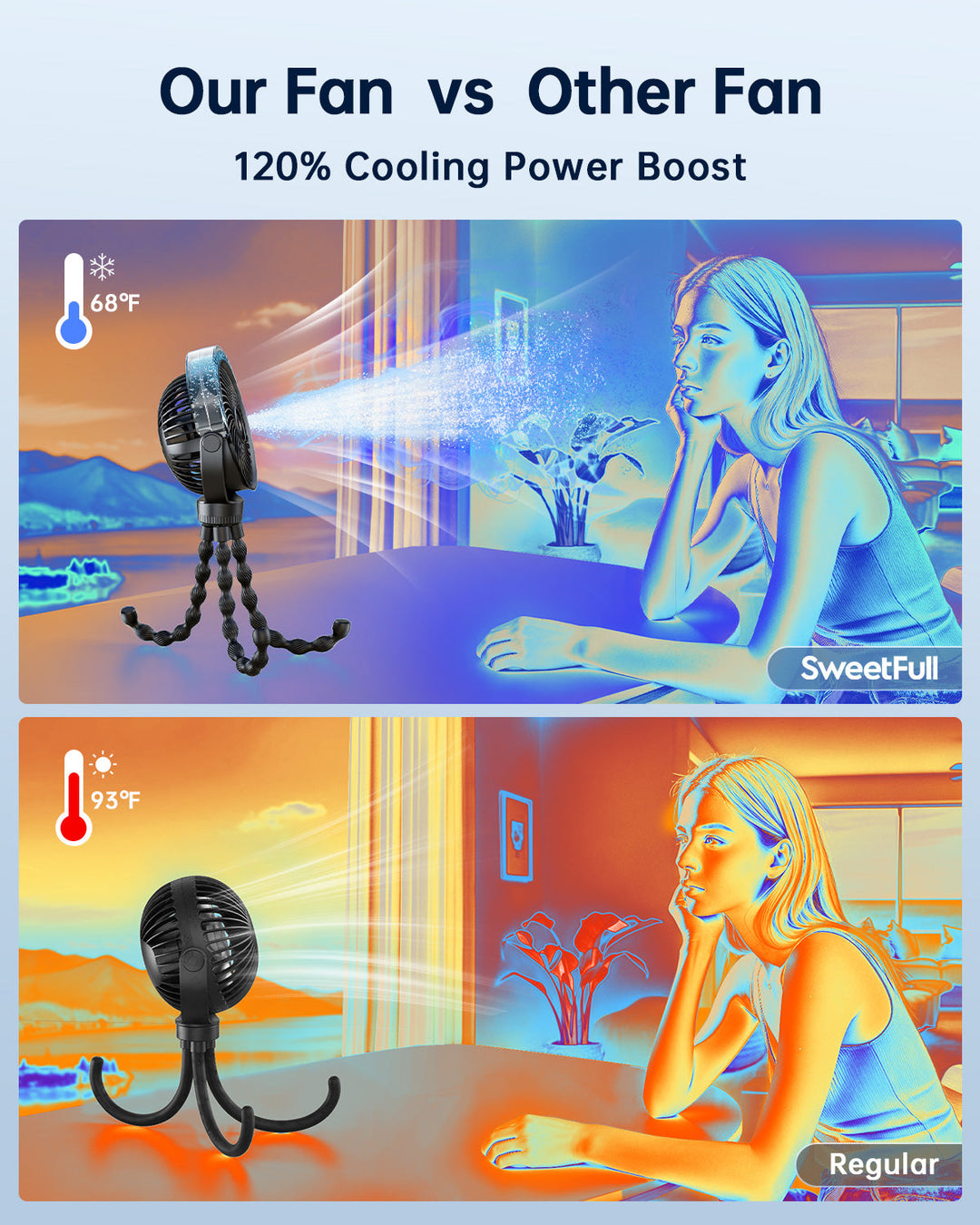 Misting Stroller Fan – Portable Baby Fan with Spray | Bowlift