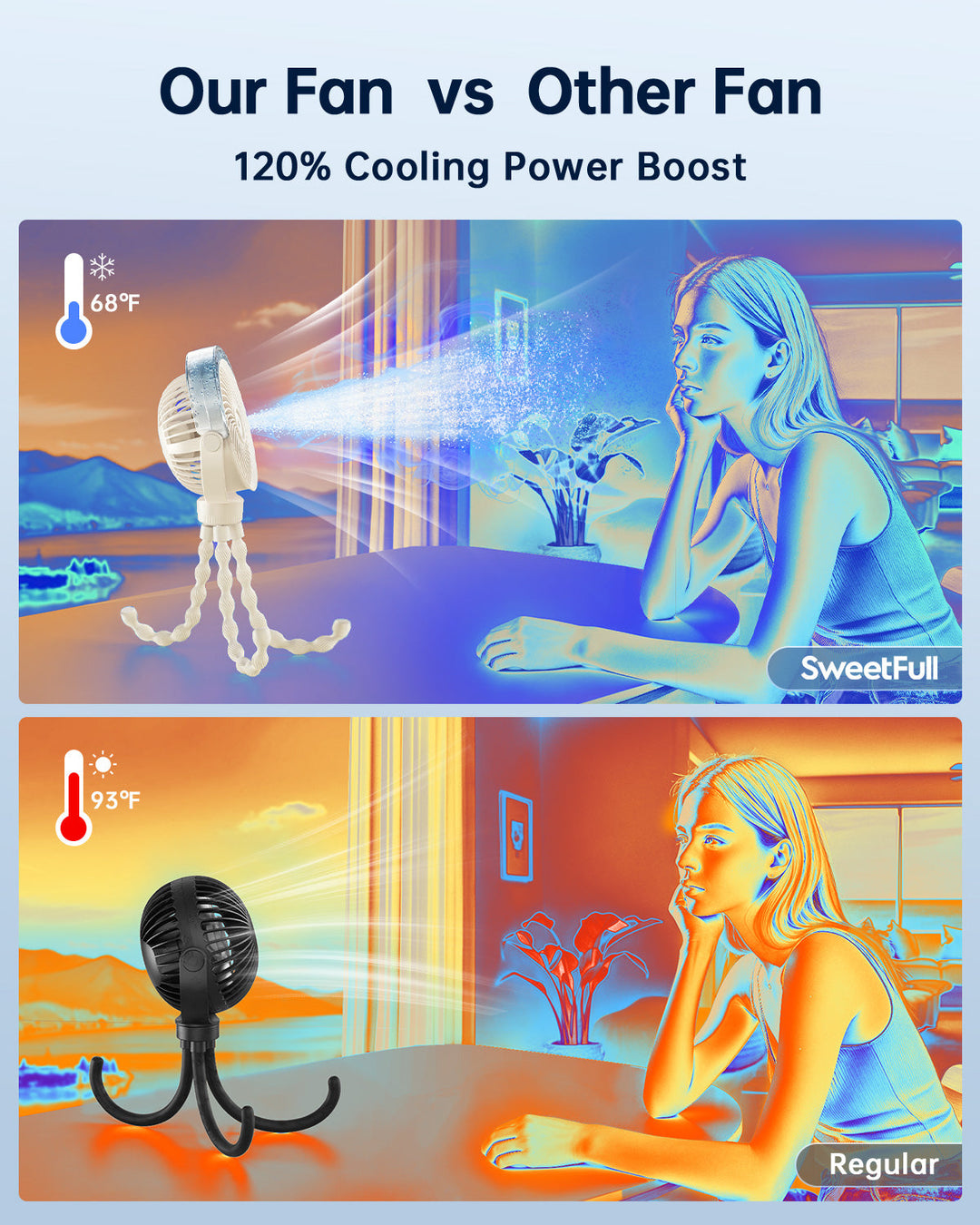 Misting Stroller Fan – Portable Baby Fan with Spray | Bowlift