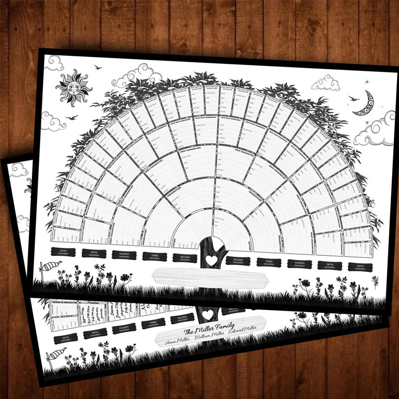 BowLift | Family history family tree canvas