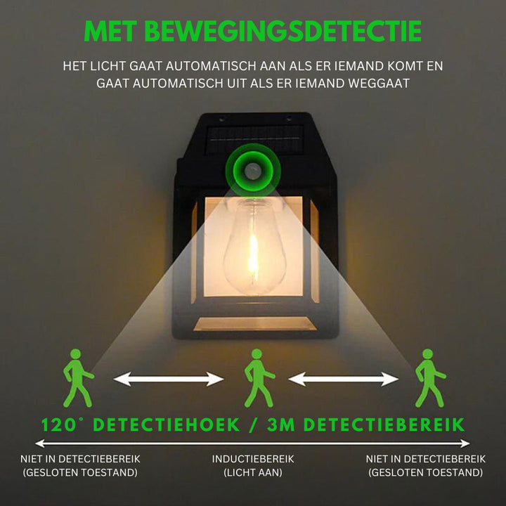 SolarBright - Sustainable Solar Garden Lighting at No Cost | Bowlift