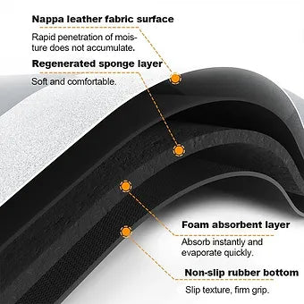 BowLift | Quick-Absorbent Waterproof Mat