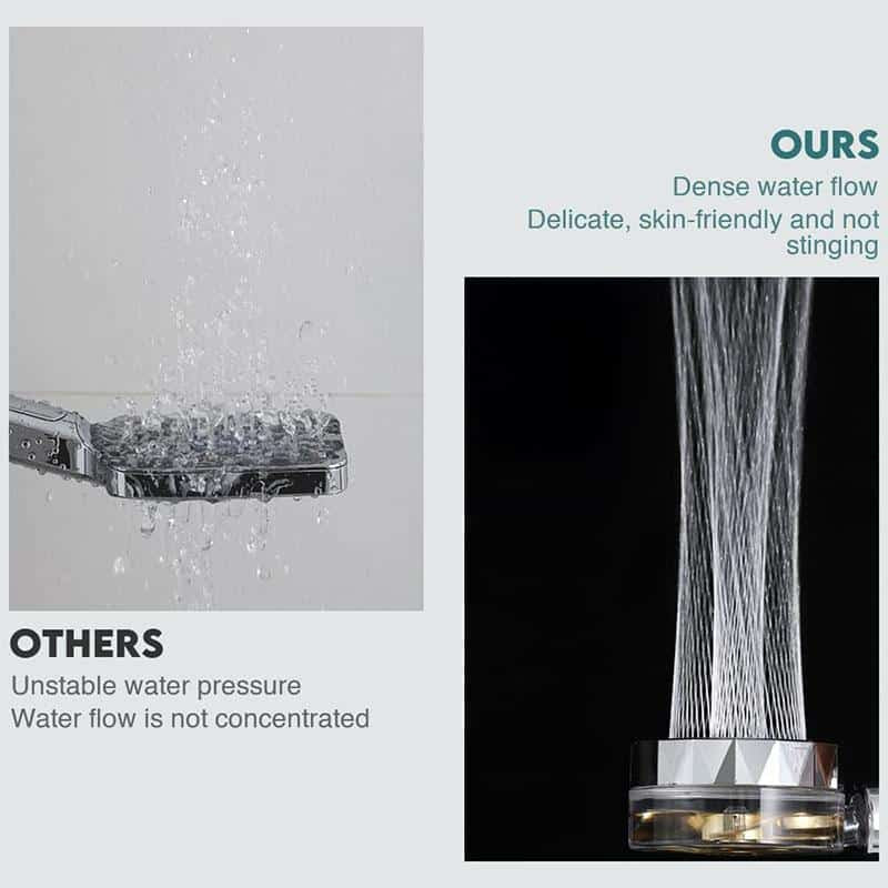 Shower head with high pressure - adjustable 360° rotating design - up to 40% water savings | Bowlift