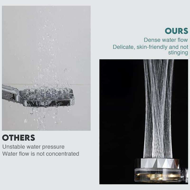 Shower head with high pressure - adjustable 360° rotating design - up to 40% water savings | Bowlift
