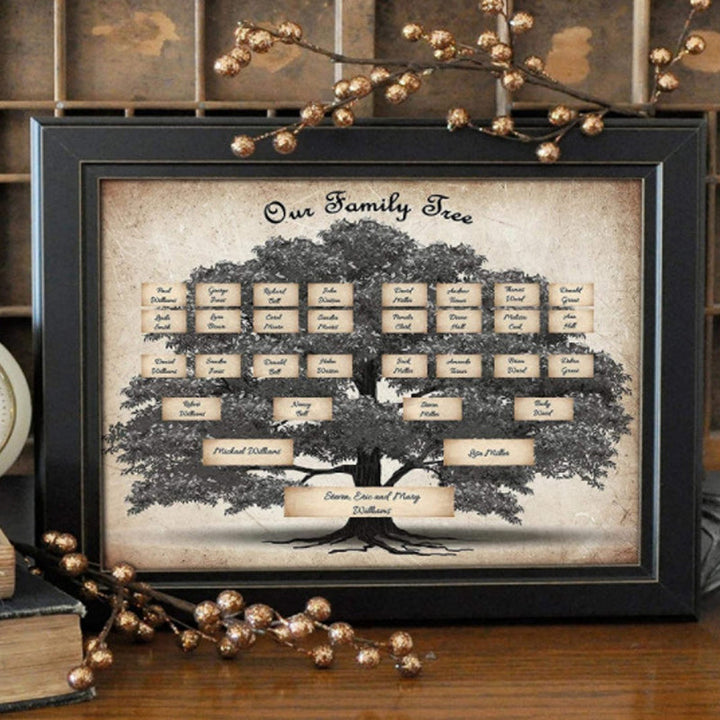 BowLift | Family history family tree canvas