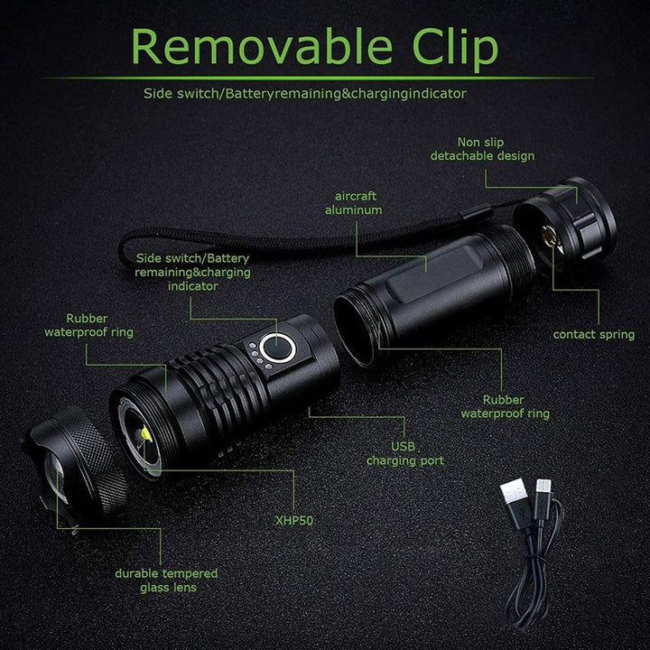 Waterproof Usb Rechargeable Glare Flashlight | Bowlift