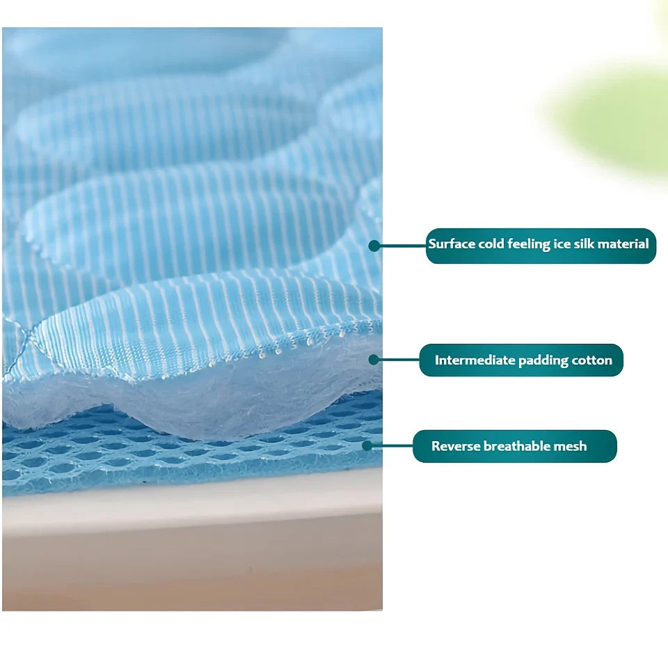 Extra Large Cooling Mat for Pets | Bowlift