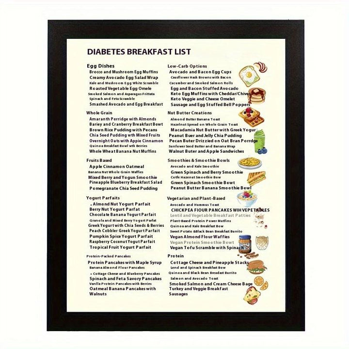 BowLift | Woyuosn Diabetes-Friendly Meal Planning Charts | Low-GI & Calorie Reference Set