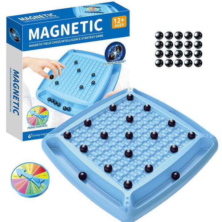 The magnetism against defeats | Bowlift