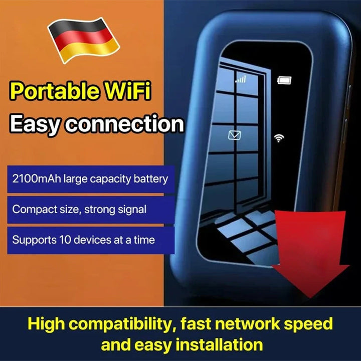 Wireless Portable WiFi | Bowlift