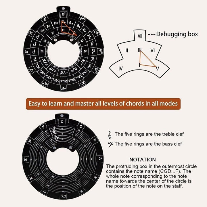 BowLift | Guitar Music Theory Disk Circle of Fifths
