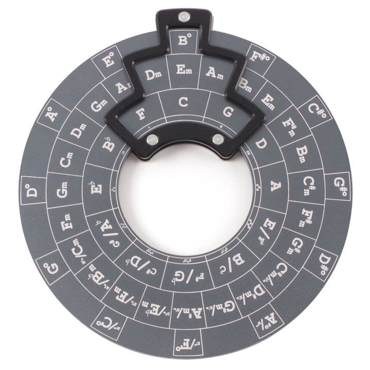 BowLift | Guitar Music Theory Disk Circle of Fifths