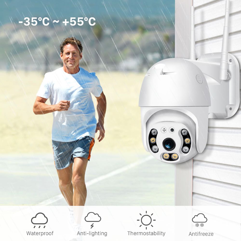 SecureView 360 – Wireless Security Camera with 360° Coverage | Bowlift