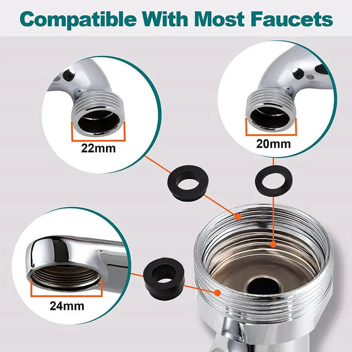 BowLift | 1080° Redatable Faucet Extender – The smart solution for your sink