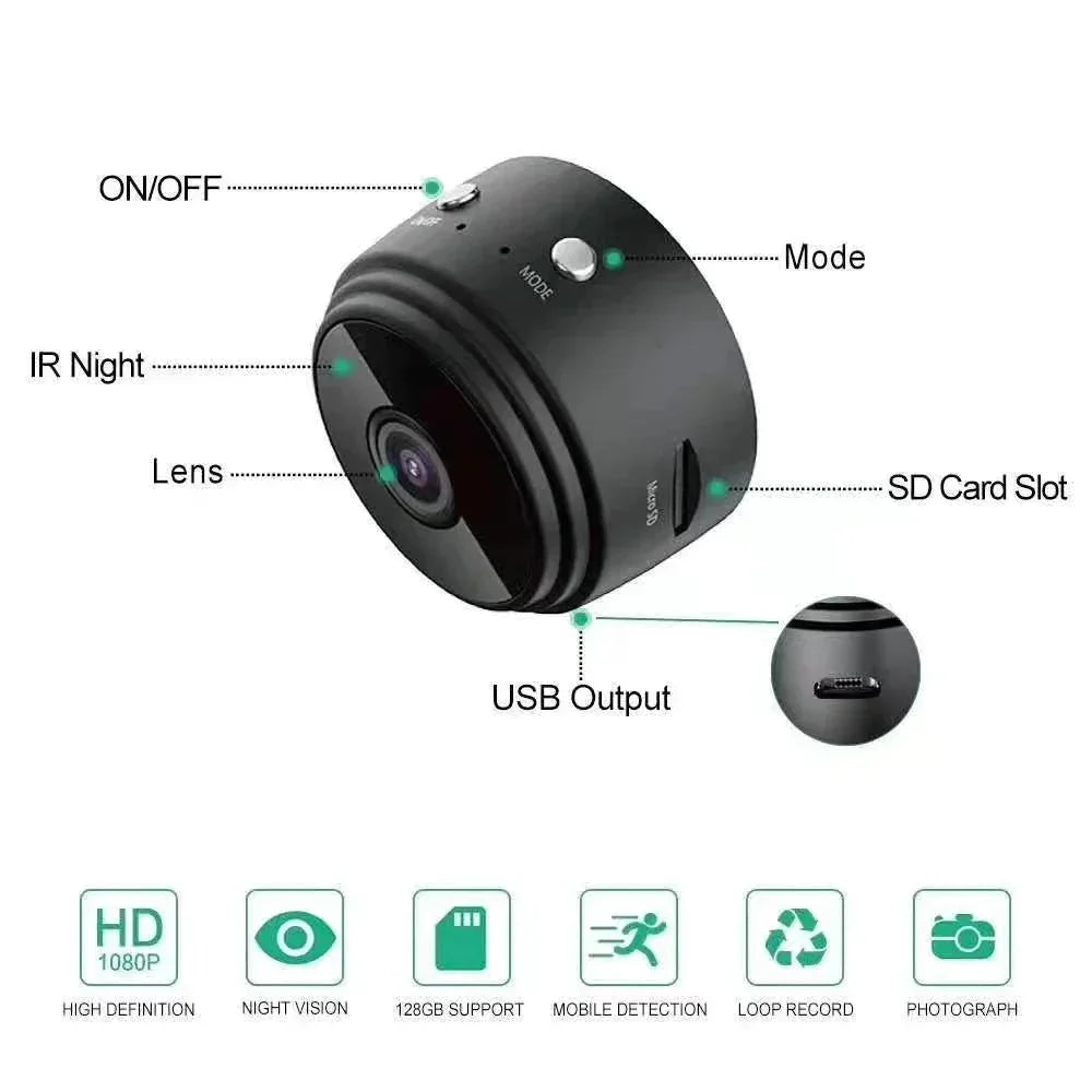 BowLift | SafetyCam WiFi Camera - Ultra Compact 1080p WiFi Camera for Maximum Safety