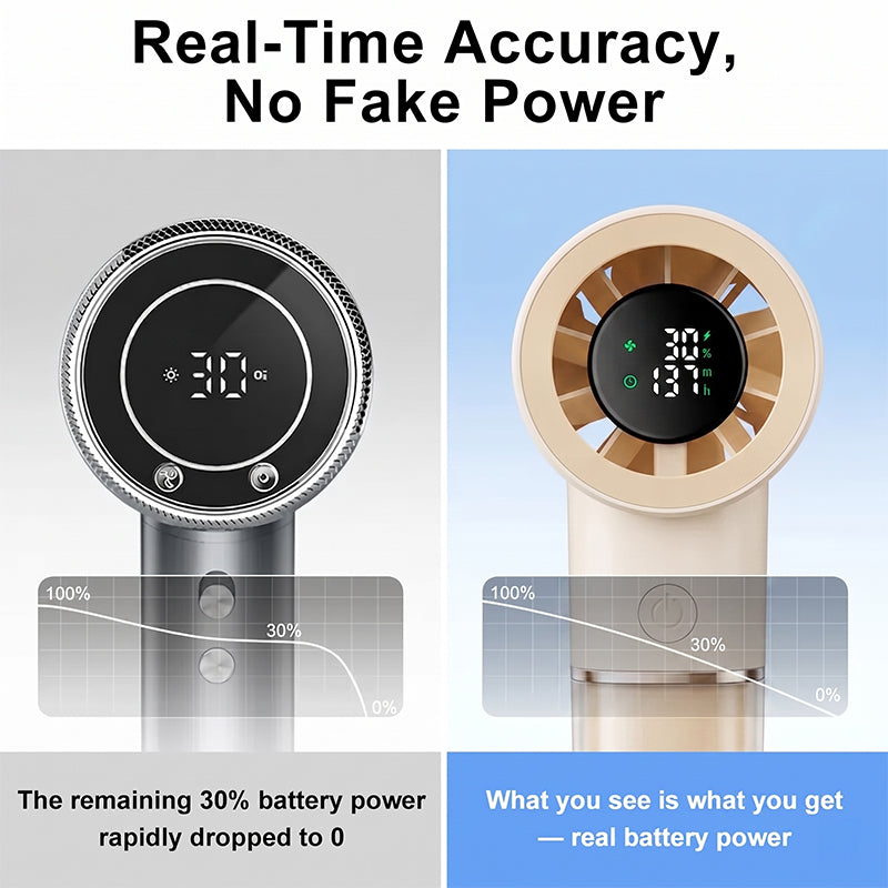Portable Handheld Rechargeable Personal Cooling Fan | Bowlift