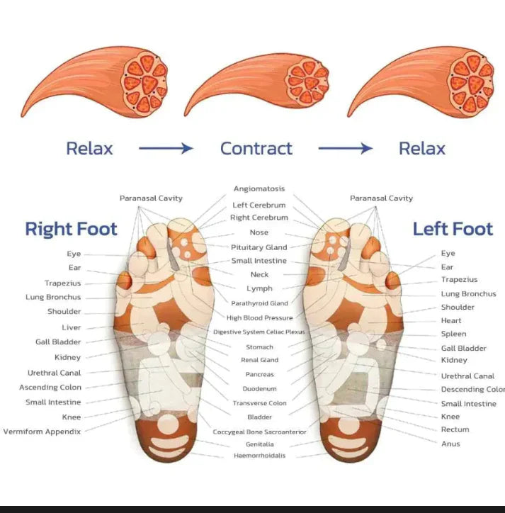 BowLift | Pulse Pro™ - Soothes your feet