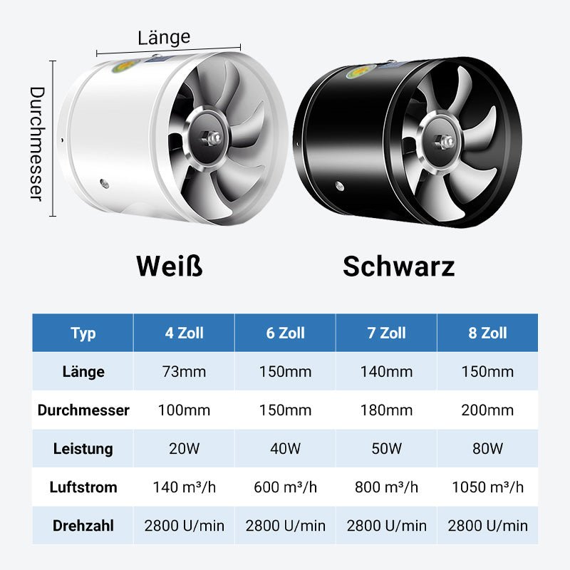 BowLift | AeroFlow | Breathe better, live better