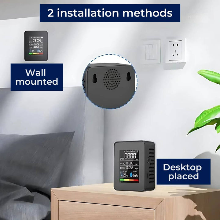 AirSense Pro CO2 Carbon Dioxide Monitor Air Quality Detector | Real-Time Alerts - Air Quality Monitor - for Clean Air Bowlift