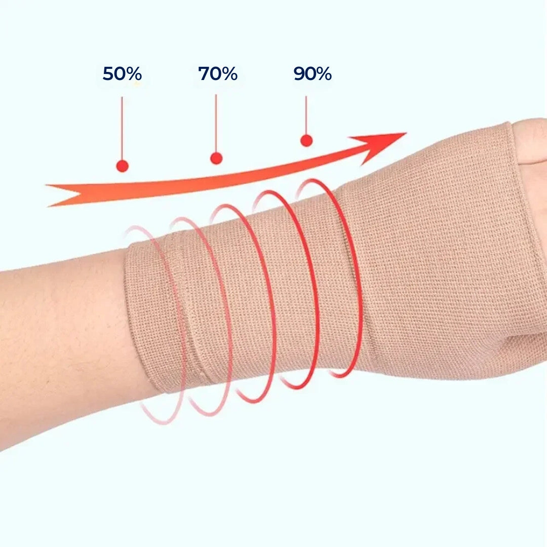 ReliefGrip | Wrist Compression Sleeve with Thumb Support – Pain Relief, Swelling Reduction & Joint Stability Bowlift