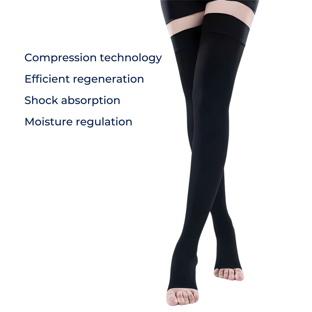 FlexiSupport | Toeless Thigh Compression Stockings - Graduated Compression for Improved Circulation & Swelling Relief Bowlift
