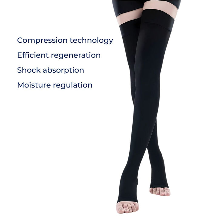FlexiSupport | Toeless Thigh Compression Stockings - Graduated Compression for Improved Circulation & Swelling Relief Bowlift