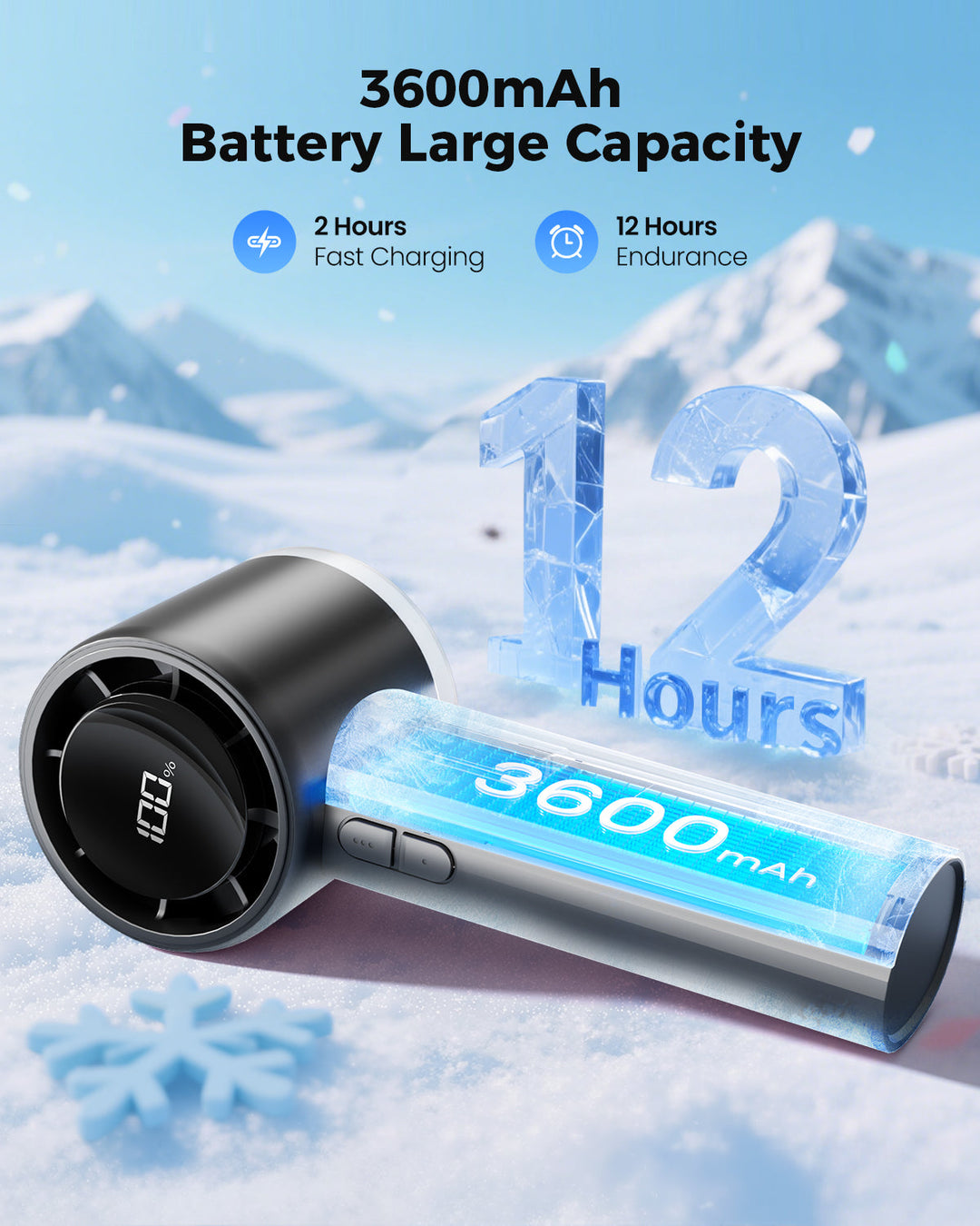 Portable High Speed Handheld Turbo Fan with LED Display | Bowlift