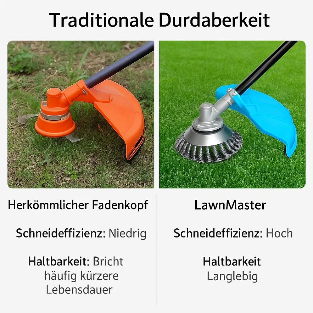 BowLift | Grass Cutting Turbo Head – Universal 6-Blade Weed Brush for Trimmers