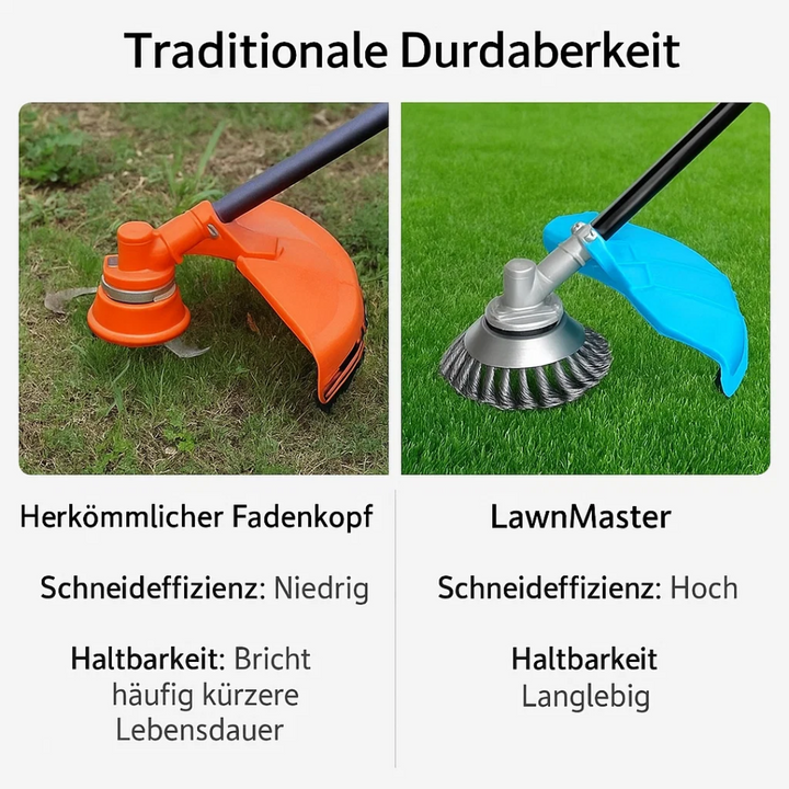 BowLift | Grass Cutting Turbo Head – Universal 6-Blade Weed Brush for Trimmers