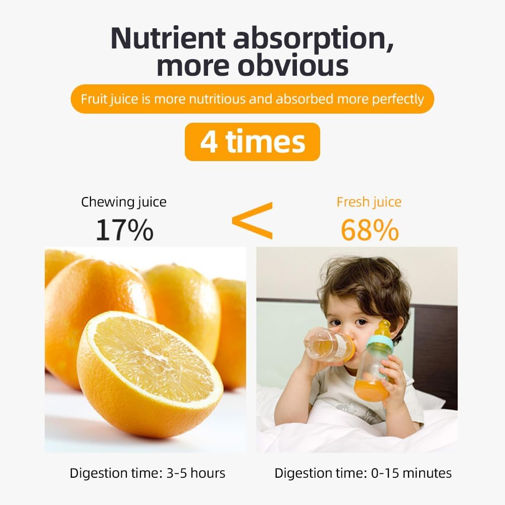 BowLift | JuiciMaster – Effortlessly extract 99% more juice with every use