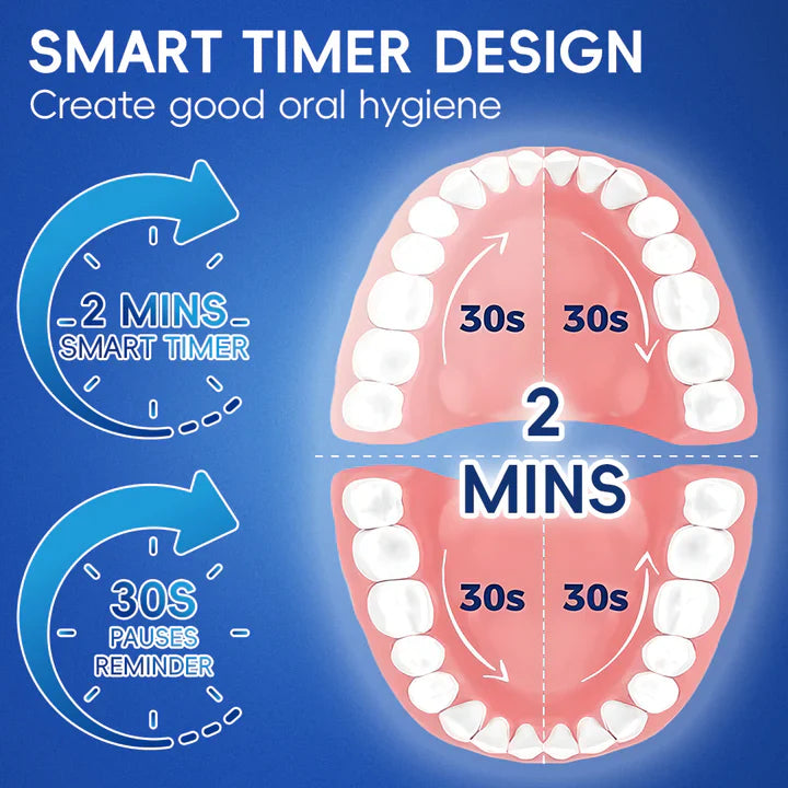 BowLift | 360 Rotating Toothbrush