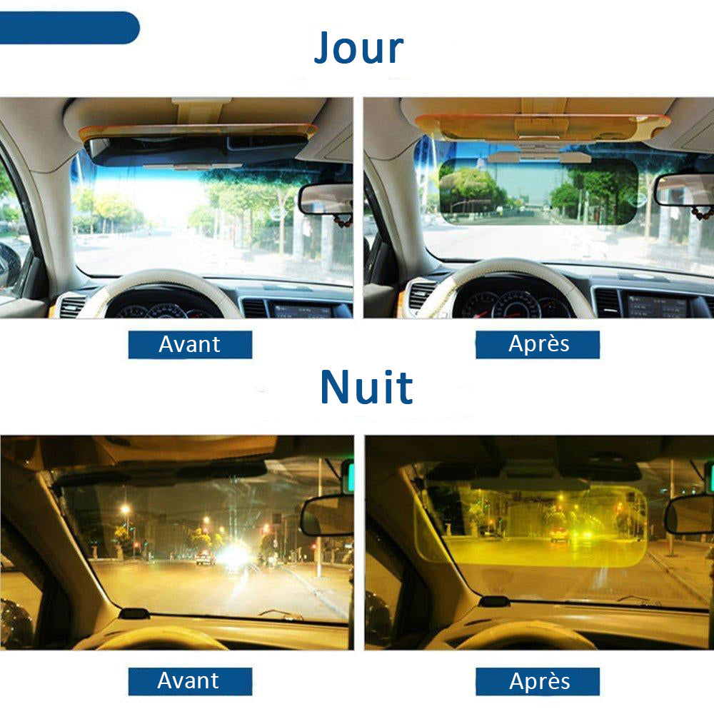 Day and night screen protector | Bowlift