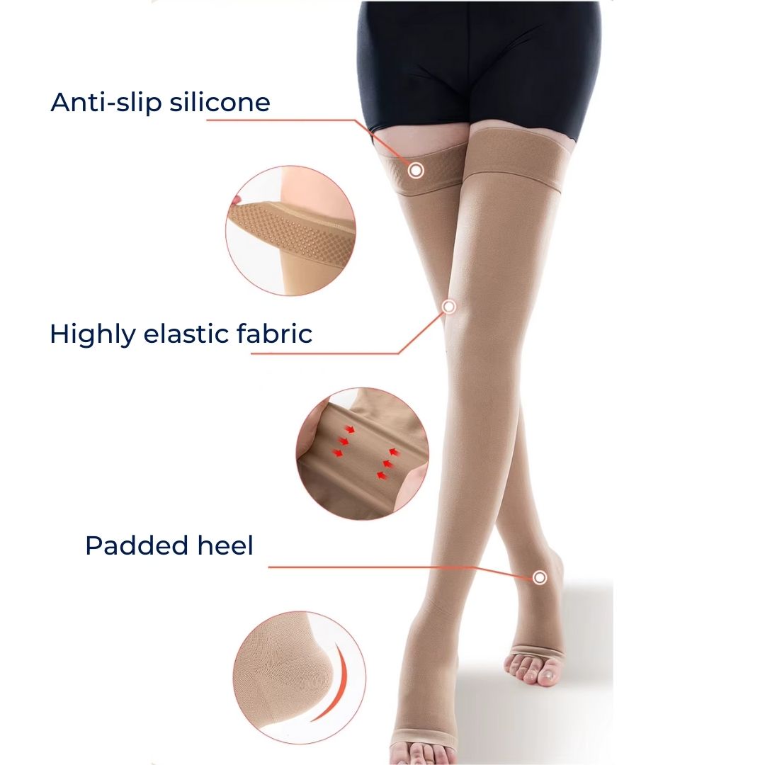 FlexiSupport | Toeless Thigh Compression Stockings - Graduated Compression for Improved Circulation & Swelling Relief Bowlift
