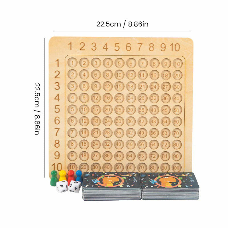 BowLift | MULTIPLICATION CHART