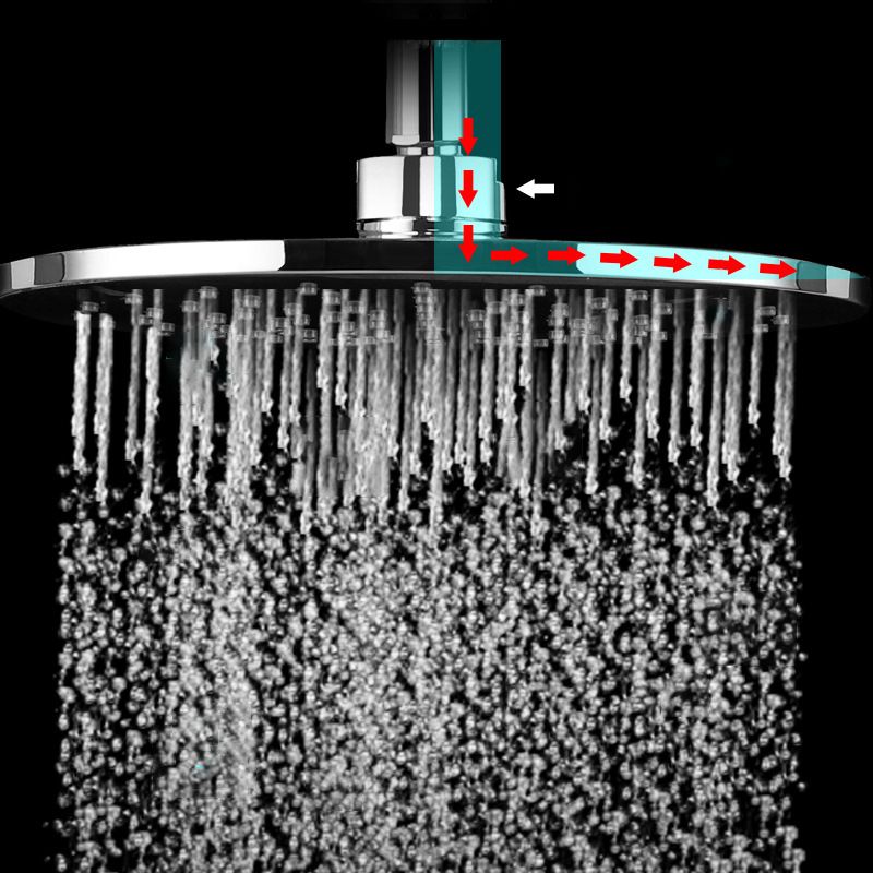 BowLift | Contemporary Rainfall Shower Head Combo Round Single Spray Shower Combo