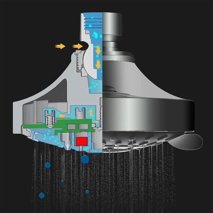 BowLift | Modern Standard 5 Settings Shower Head Round Metal Adjustable Spray Pattern Shower Head