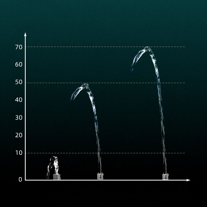 BowLift | Round Shower Head Plastic Shower Head with Adjustable Spray Pattern