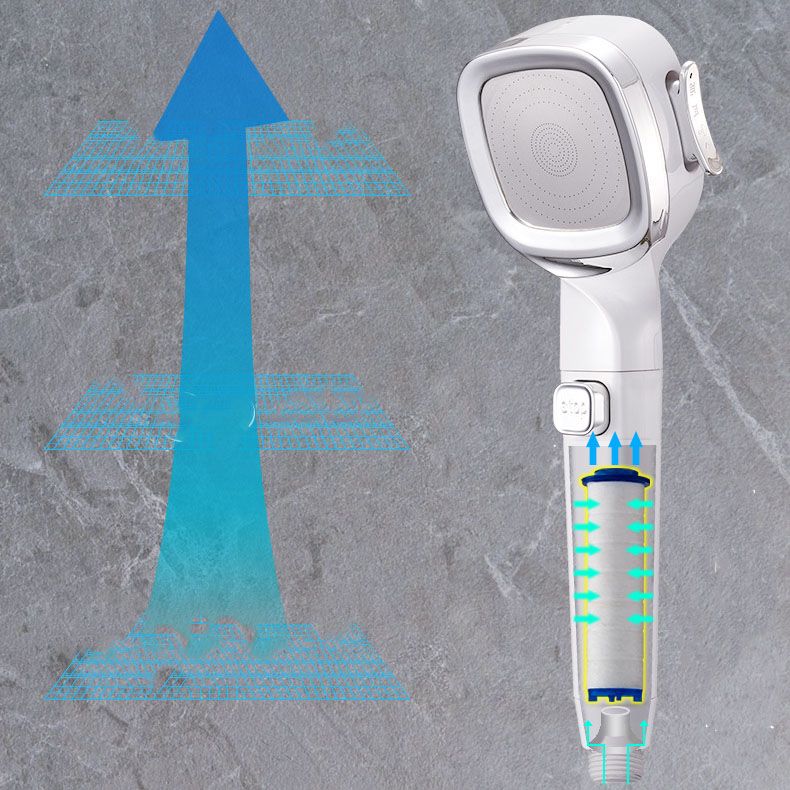 BowLift | 4-Stage Pressure Shower Head One-Button Water Stop Handheld Shower Head