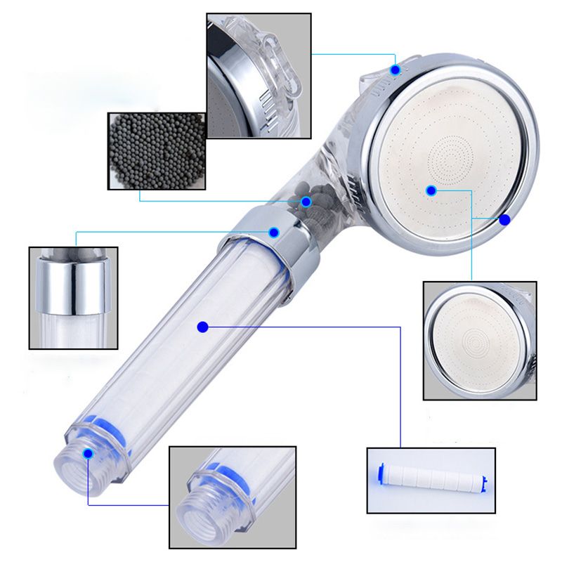 BowLift | Modern Style Shower Head Plastic Handheld Shower Head with Adjustable Water Flow